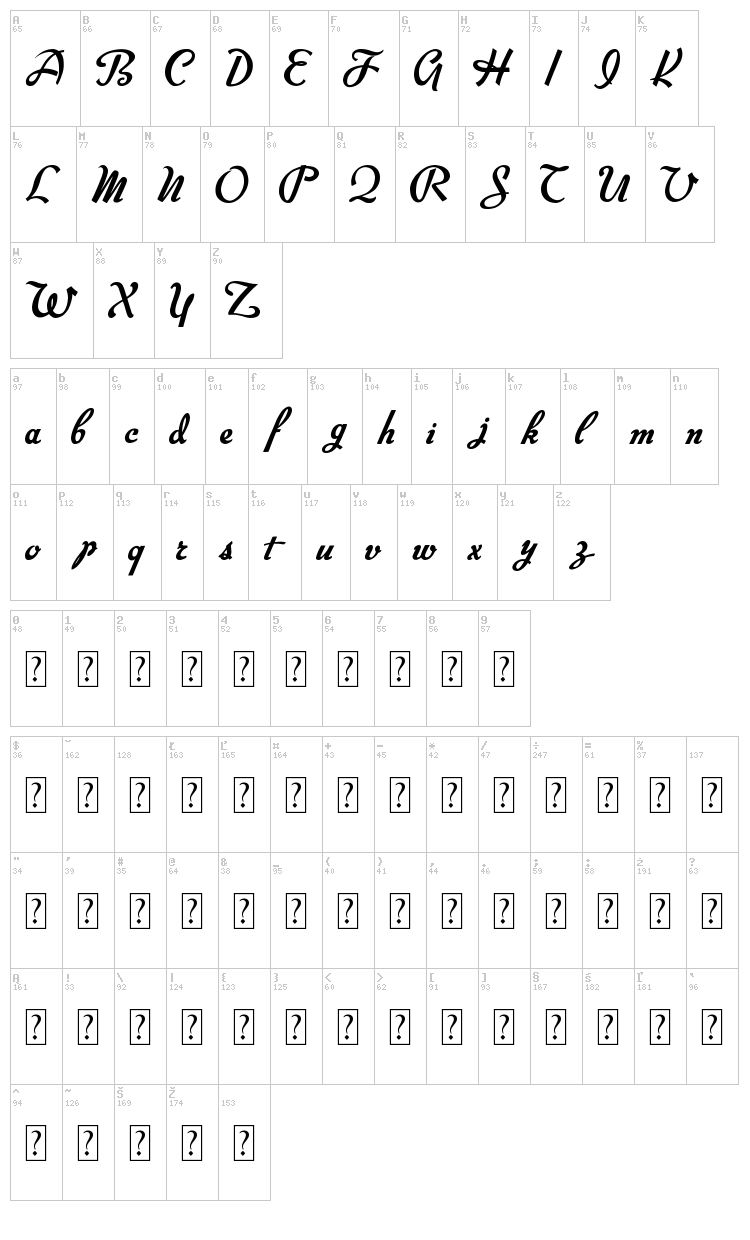 Big Surprise font map